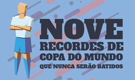 Nove recordes da Copa do mundo que nunca serão batidos/CardPlayer.com.br