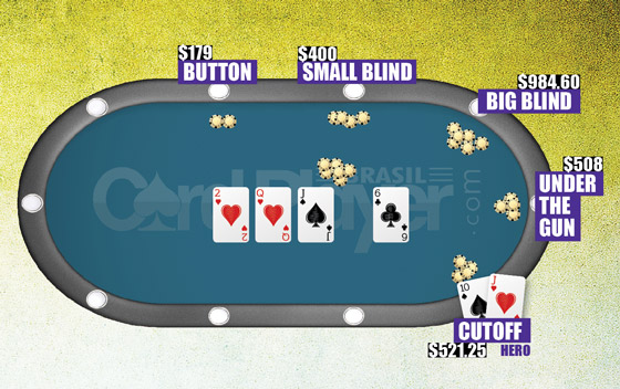 3 estratégias para jogar um flush draw no flop e turn.