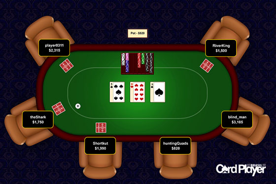 Mesas de poker online